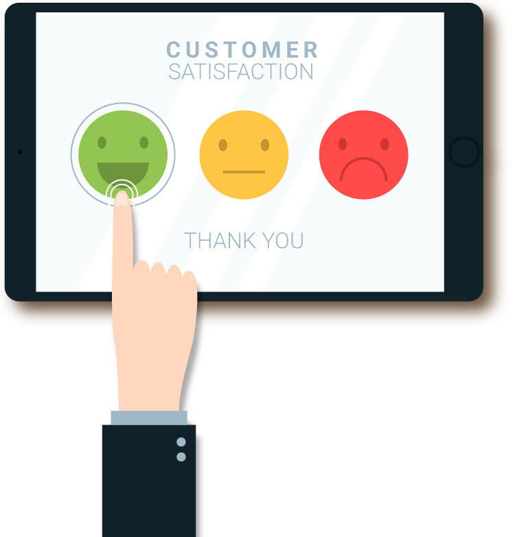 Customer-satisfaction